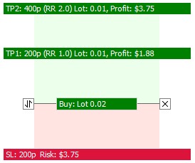 Lot Size Calculator