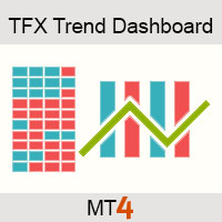 Trend Dashboard Logo MT4