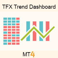Trend Dashboard Logo MT4 – 20250714