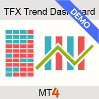 Trend Dashboard Logo MT4 Demo