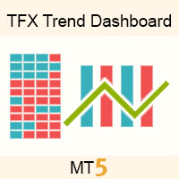 Trend Dashboard Logo MT5