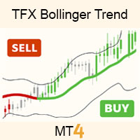 Bollinger Trend Logo MT4 – 20250714