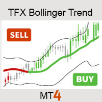 Bollinger Trend Logo MT4