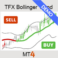 Bollinger Trend Logo MT4 Demo