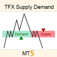 Supply Demand Logo MT5