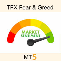 Fear and Greed logo MT5